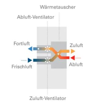 Gedanken zur Energiewende 2 was kann der Einzelne tun img 39.jpg