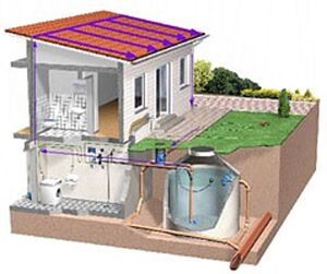 Beispiel für Dachkühlung mit Regenwasser