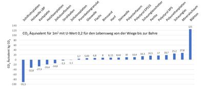 Gedanken-zur-Energiewende-2-was-kann-der-Einzelne-tun img 42.jpg