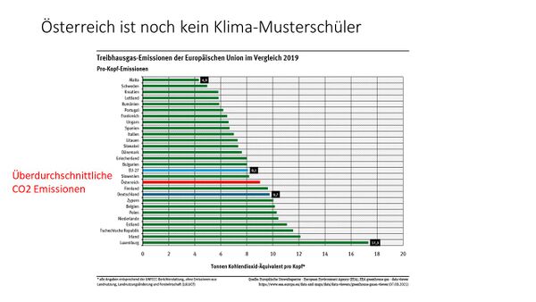 Ö kein Musterschüler.jpg