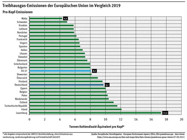 Gedanken-zur-Energiewende-1-Klimakatastrophe-Verantwortung-Handlungsbedarf img 32.jpg