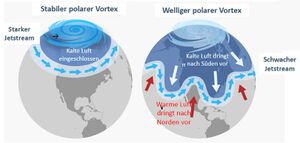 Gedanken-zur-Energiewende-1-Klimakatastrophe-Verantwortung-Handlungsbedarf img 22.jpg